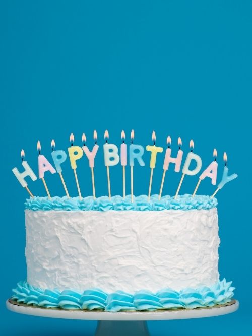 Happy Birthday Images with blue background